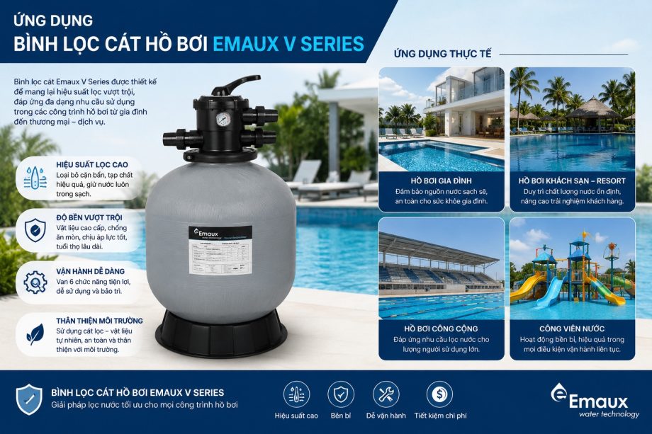 Ứng dụng Emaux V series