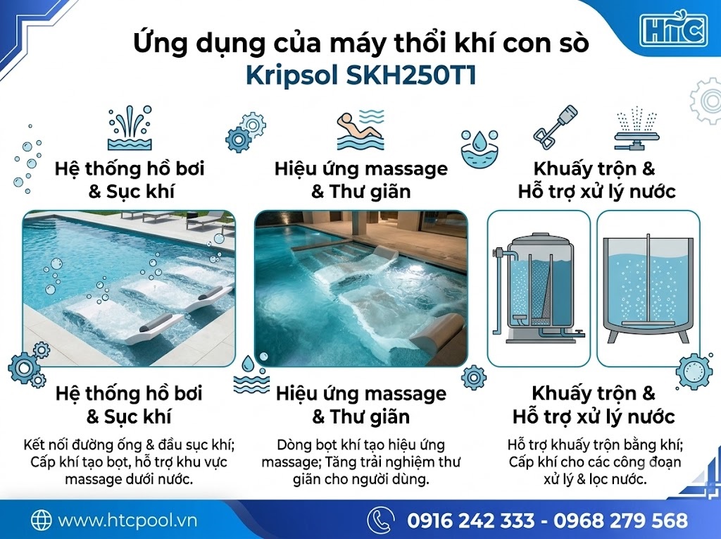 Máy thổi khí con sò Kripsol SKH250T1 được sử dụng trong nhiều công trình cần tạo khí.