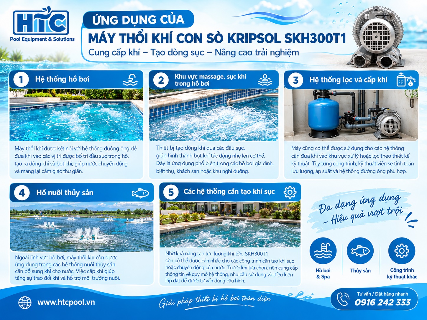 Máy thổi khí con sò Kripsol SKH300T1 được sử dụng trong nhiều không gian hồ nước.