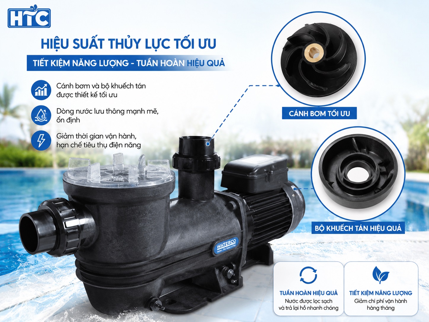 Cánh bơm và bộ khuếch tán của máy bơm Waterco Supatuf MK2 được tối ưu nhằm nâng cao hiệu quả thủy lực.