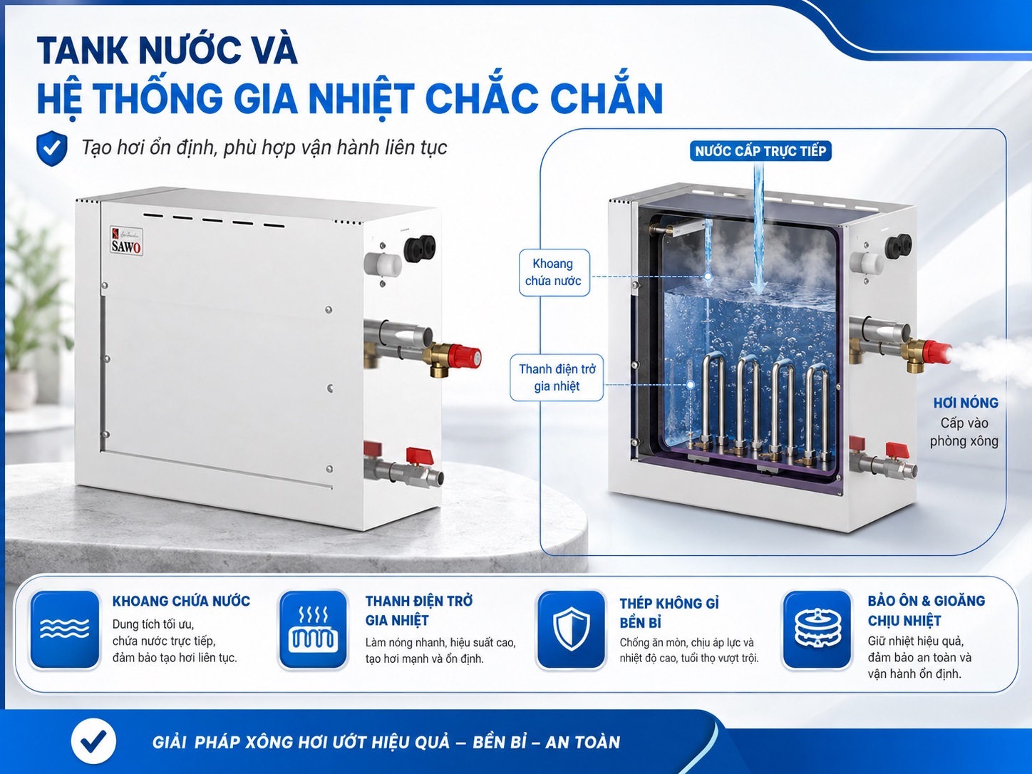 Máy xông hơi ướt Sawo STN có khoang chứa nước lớn.