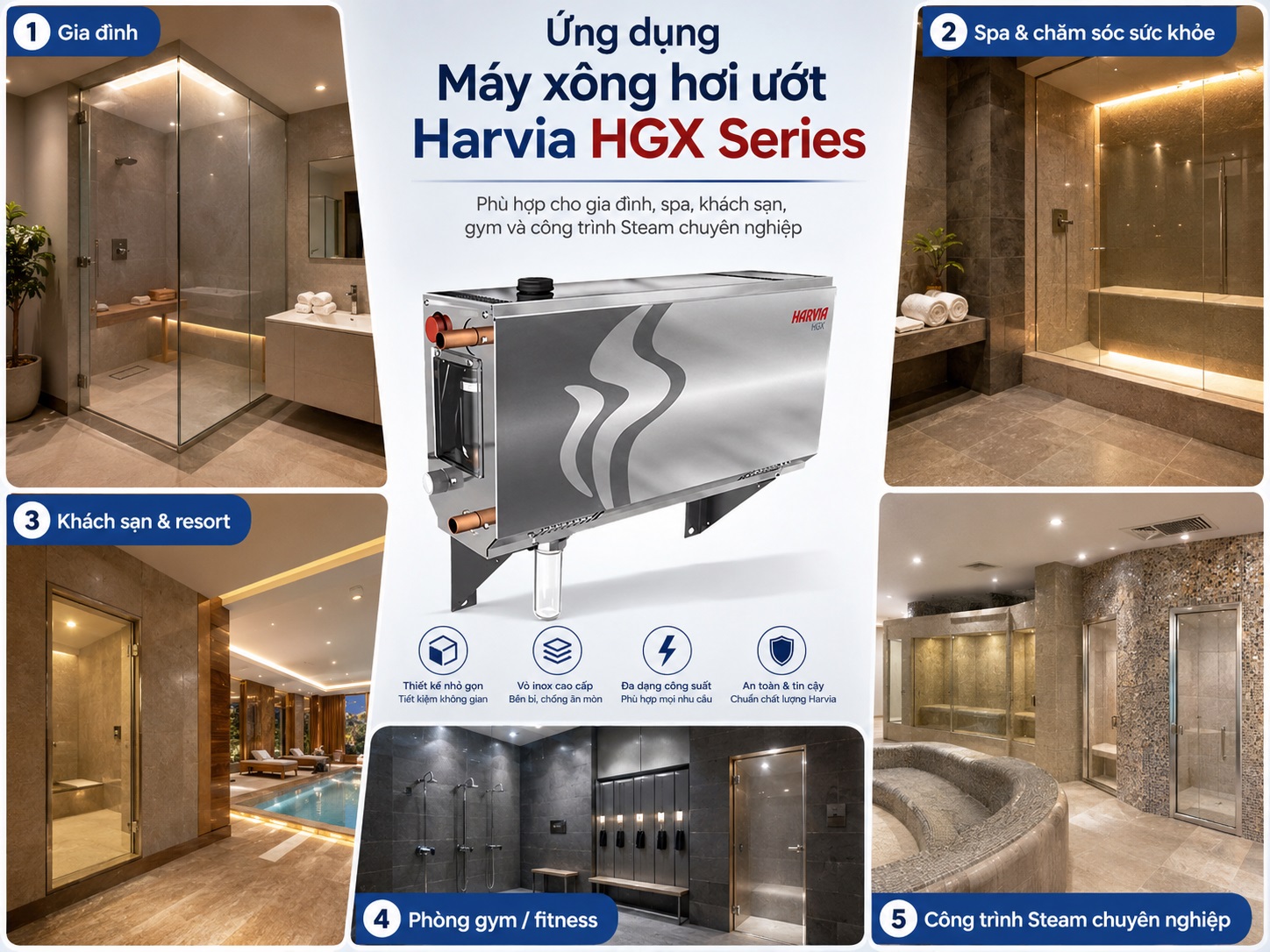 Máy xông hơi ướt Harvia HGX Series phù hợp nhiều không gian.