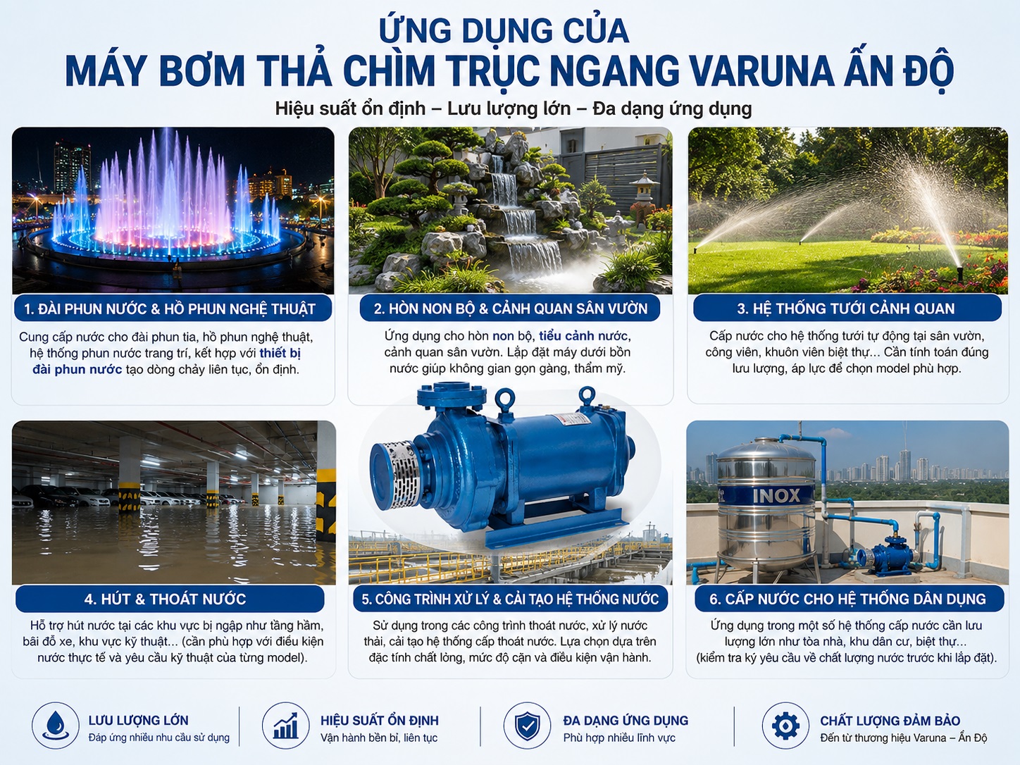 Máy bơm thả chìm trục ngang Varuna Ấn Độ được ứng dụng trong các hệ thống cấp nước cần lưu lượng tương đối lớn.