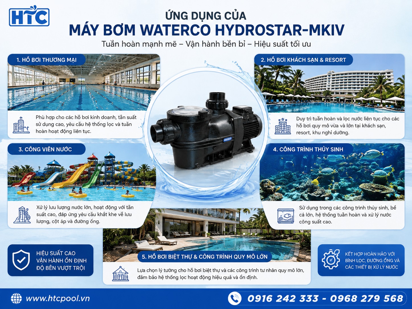 Máy bơm Waterco Hydrostar-MKIV được sử dụng nhiều trong các công trình hồ bơi quy mô lớn.
