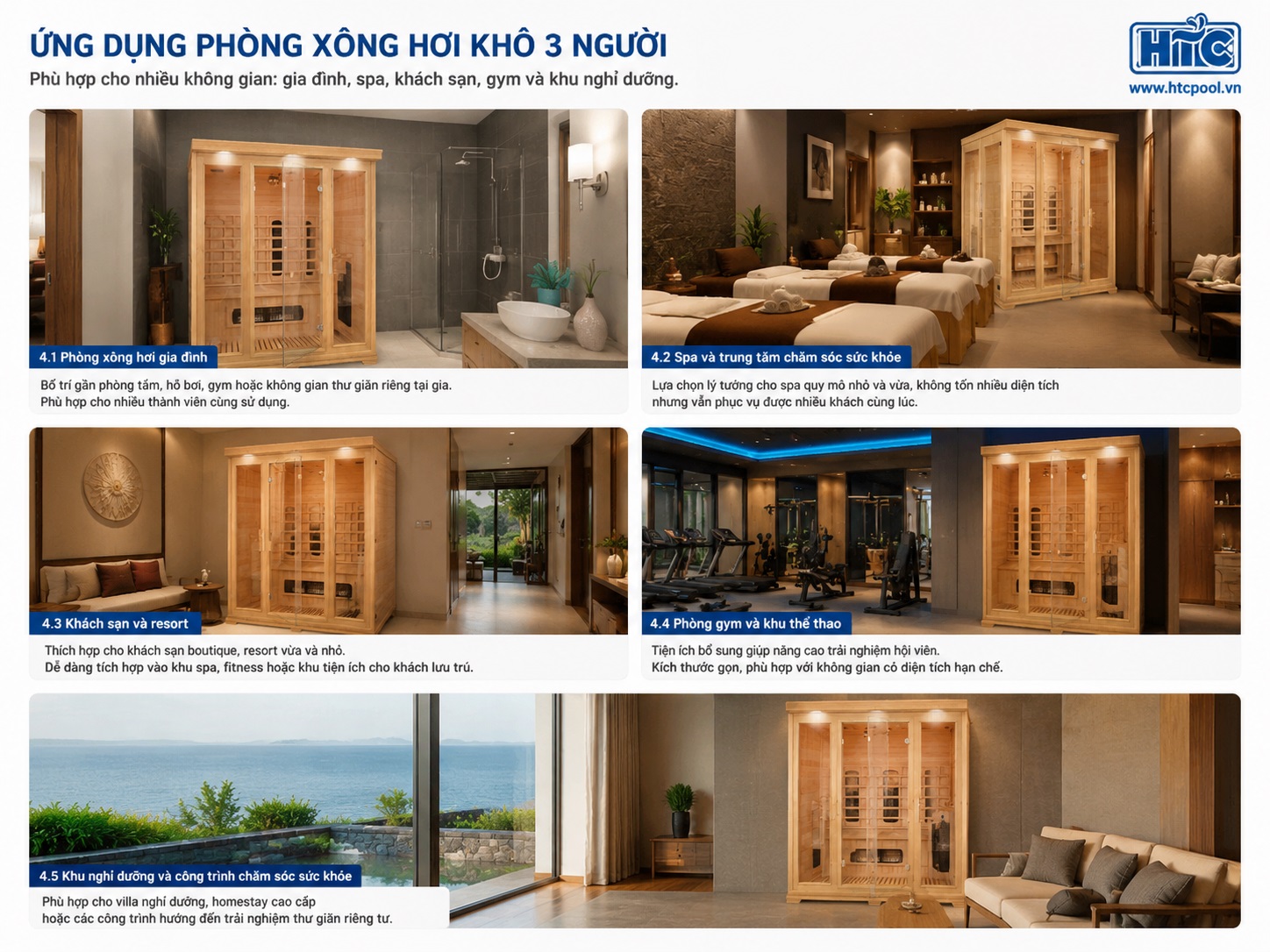 Phòng xông hơi khô 3 người phù hợp với nhiều không gian.