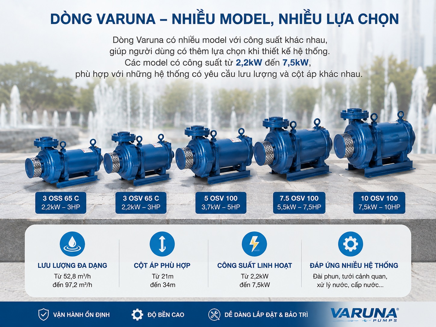 Máy bơm Varuna có nhiều công suất khác nhau.