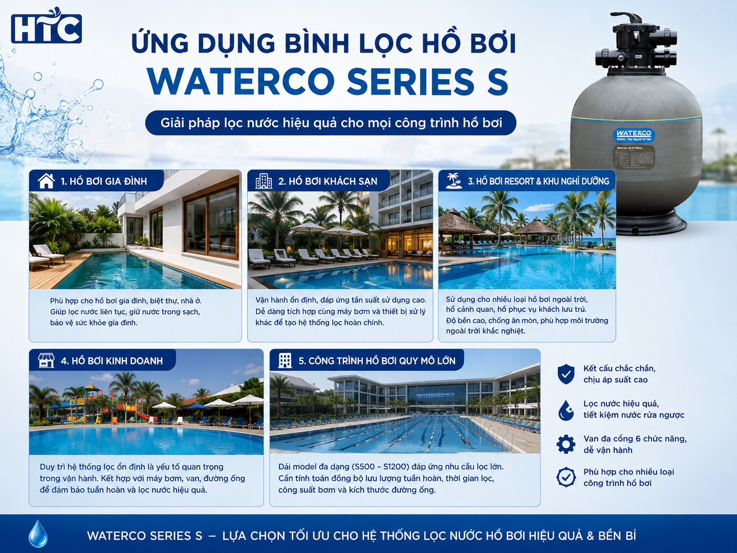 Bình lọc Waterco S Series được sử dụng trong nhiều công trình hồ bơi.