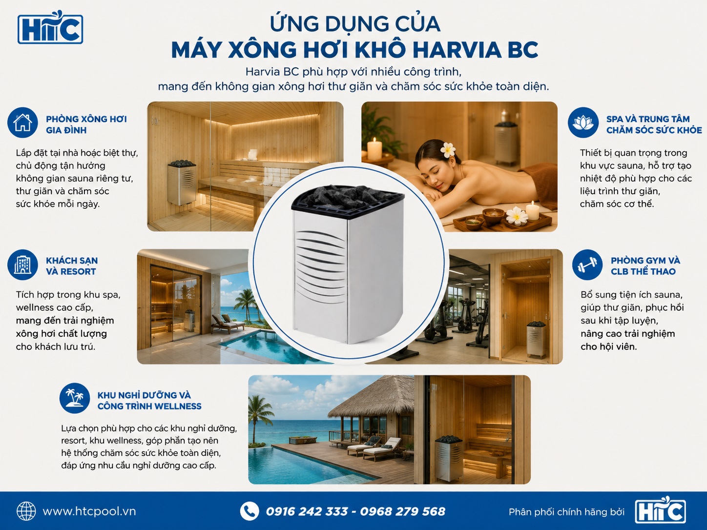 Máy xông hơi khô Harvia BC phù hợp với nhiều công trình chăm sóc sức khỏe.