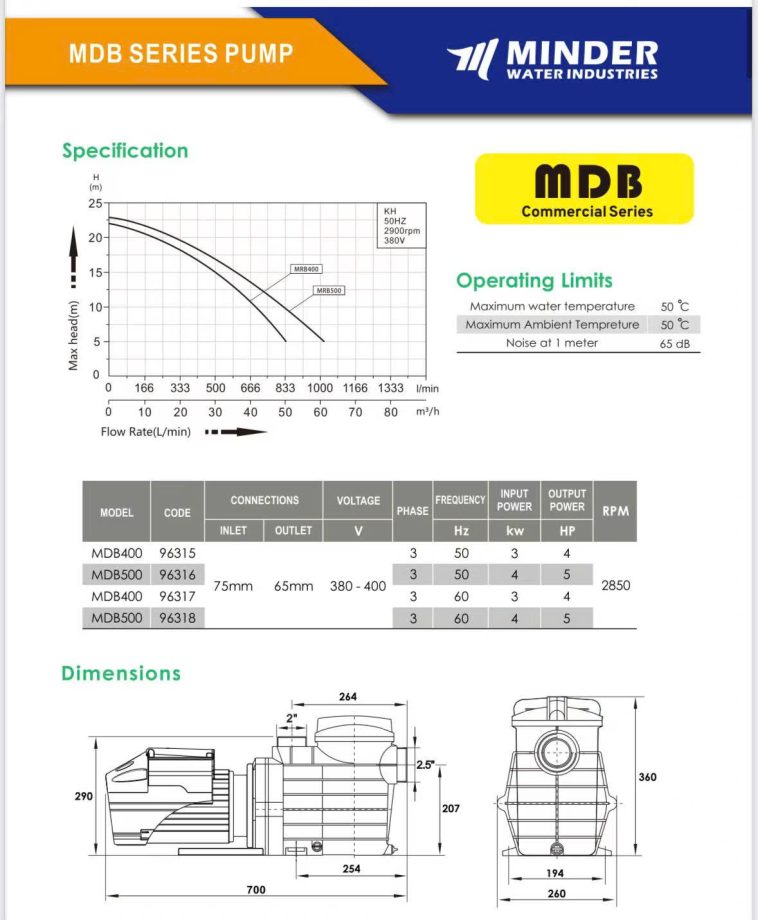 Máy bơm hồ bơi Minder MDB