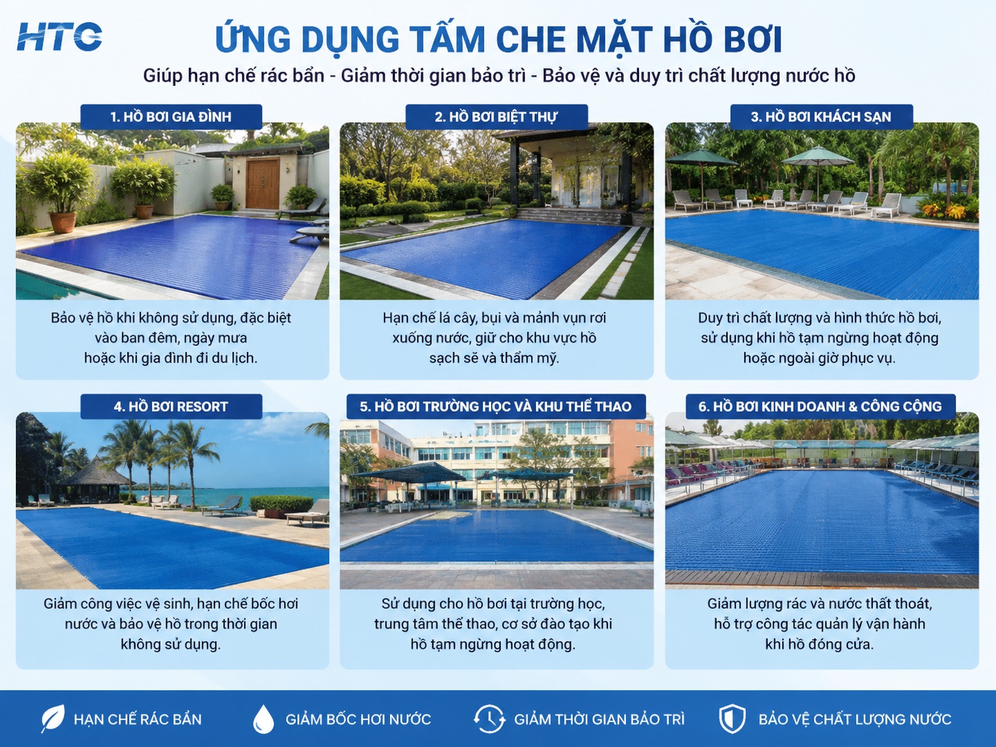 Tấm che mặt hồ bơi giúp hạn chế rác bẩn cho các công trình hồ nước.
