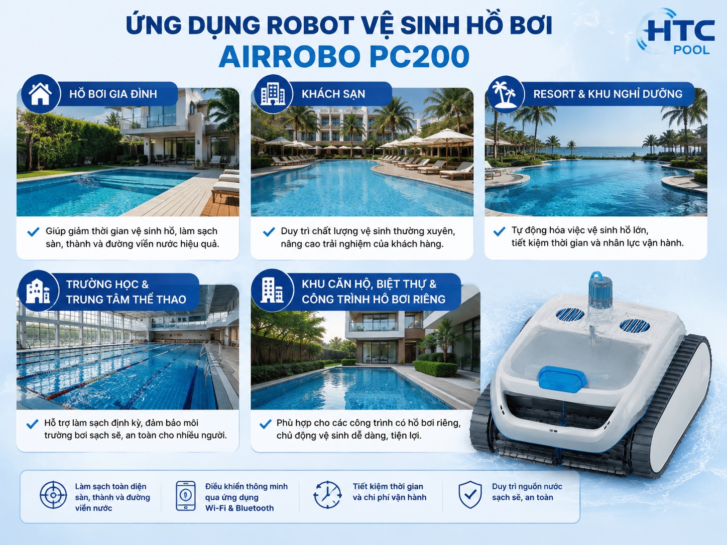 Robot vệ sinh bể bơi AIRROBO PC200 được sử dụng nhiều trong các công trình hồ bơi.
