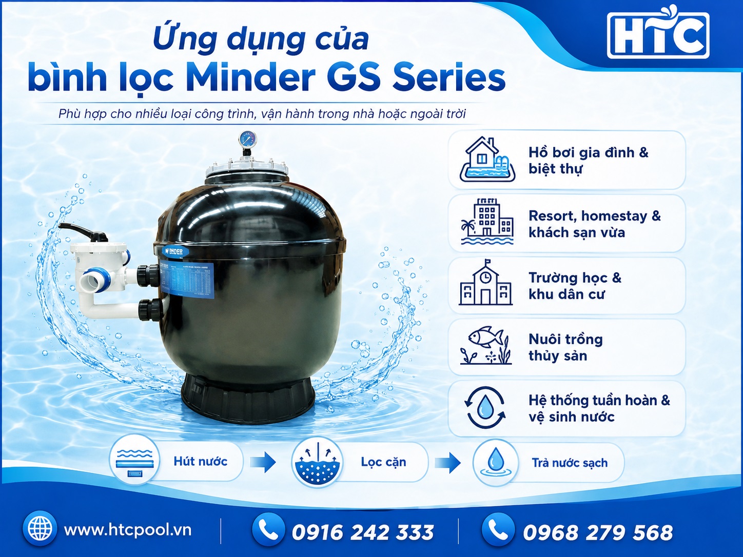 Bình lọc Minder GS Series được sử dụng trong nhiều công trình hồ bơi.