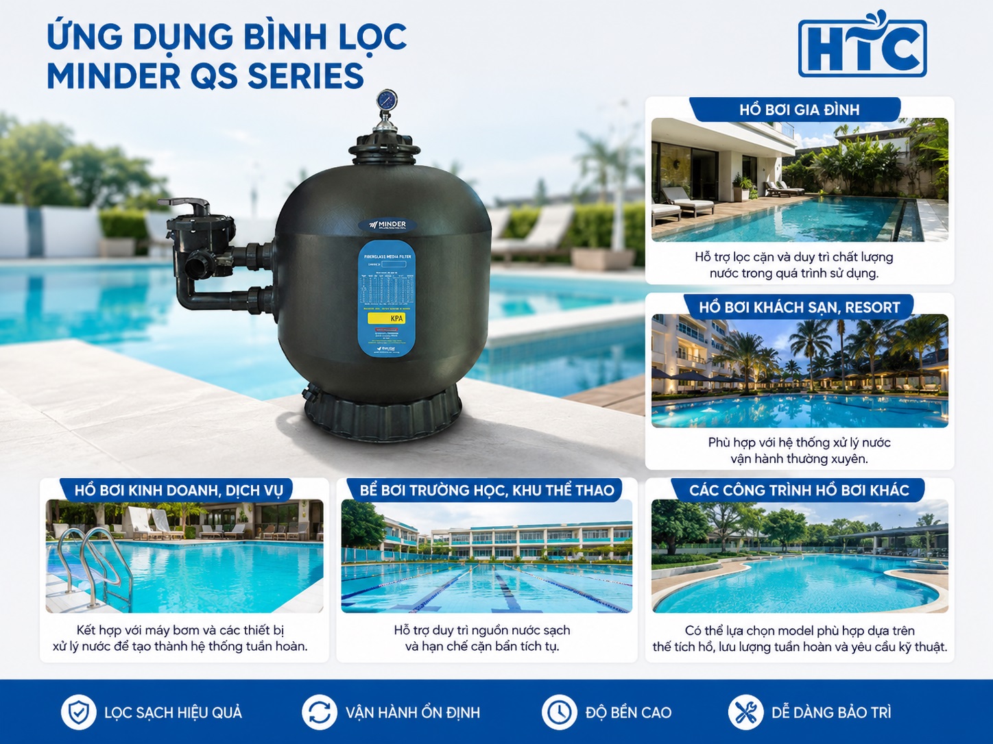Bình lọc Minder QS Series được sử dụng trong nhiều hệ thống hồ bơi.