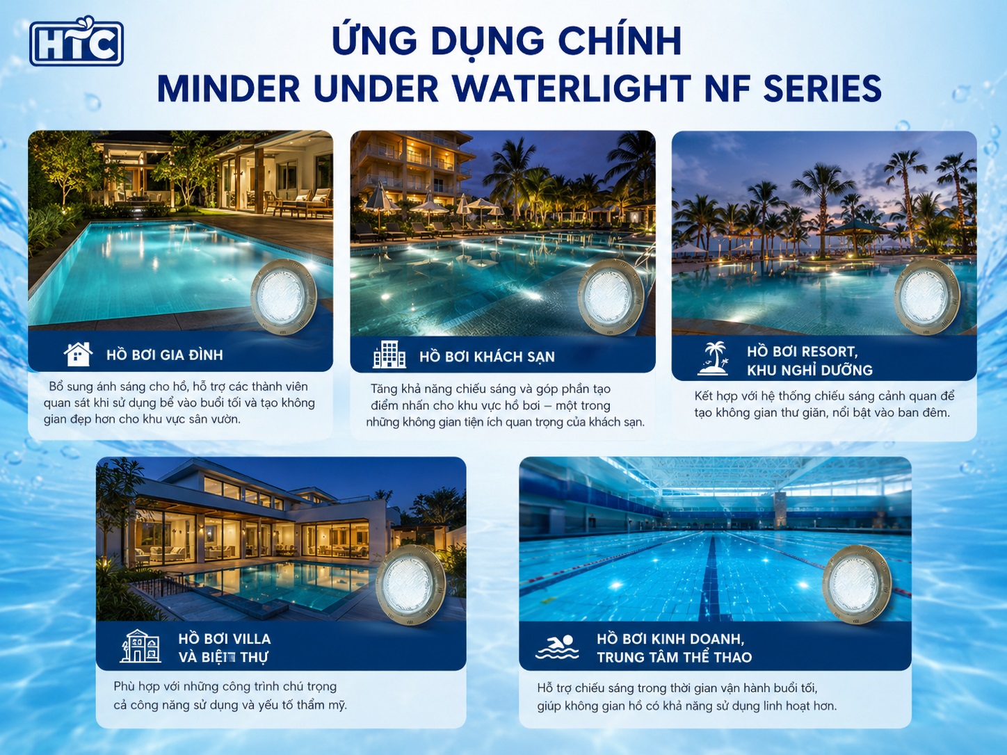 Đèn Minder Under Waterlight NF Series được ứng dụng trong nhiều công trình hồ bơi.