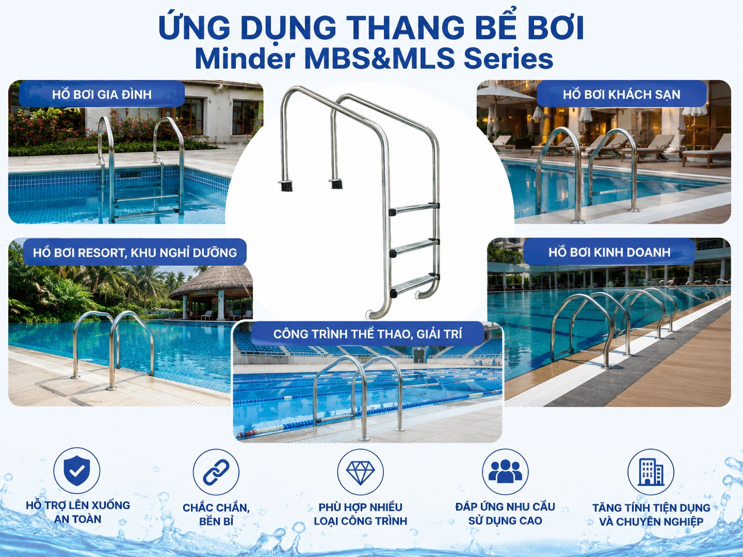 Thang bể bơi Minder MBS&MLS Series được sử dụng trong nhiều hệ thống bể bơi quy mô khác nhau.