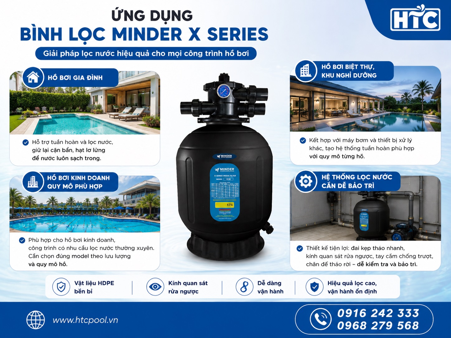 Bình lọc Minder X Series được sử dụng trong các hệ thống hồ bơi khác nhau.