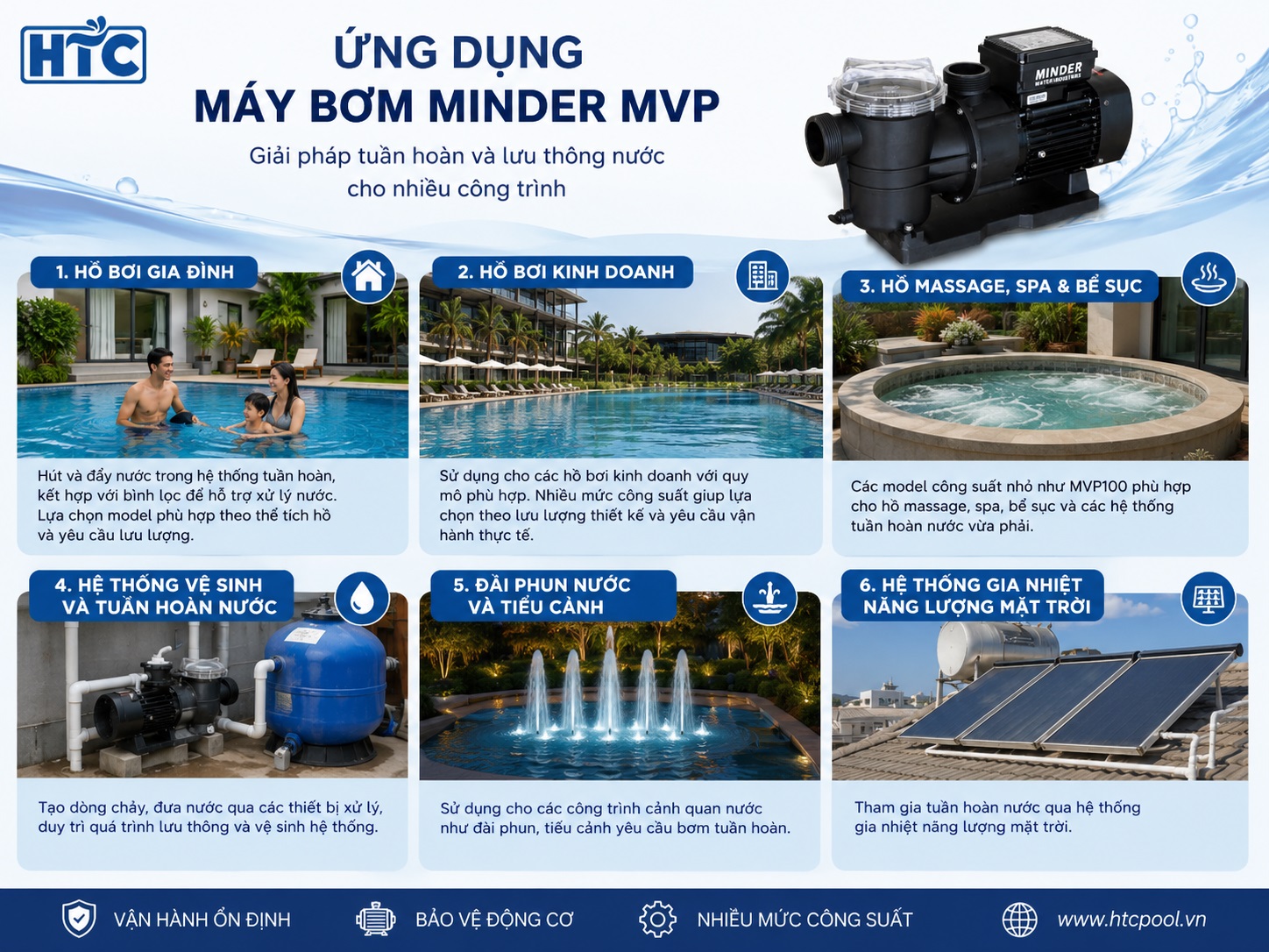 Máy bơm Minder MVP được sử dụng trong nhiều công trình bể bơi.