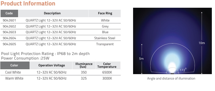 Bảng thông số của đèn hồ bơi Emaux E Lumen Quartz Series.
