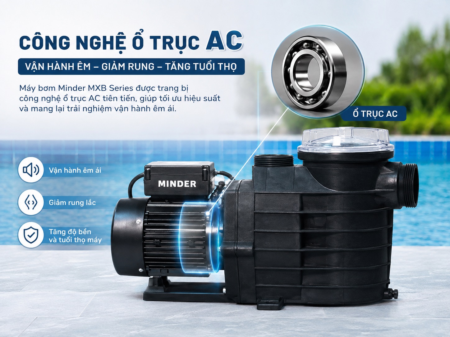 Minder MXB Series được trang bị công nghệ ổ trục AC giúp máy vận hành êm.