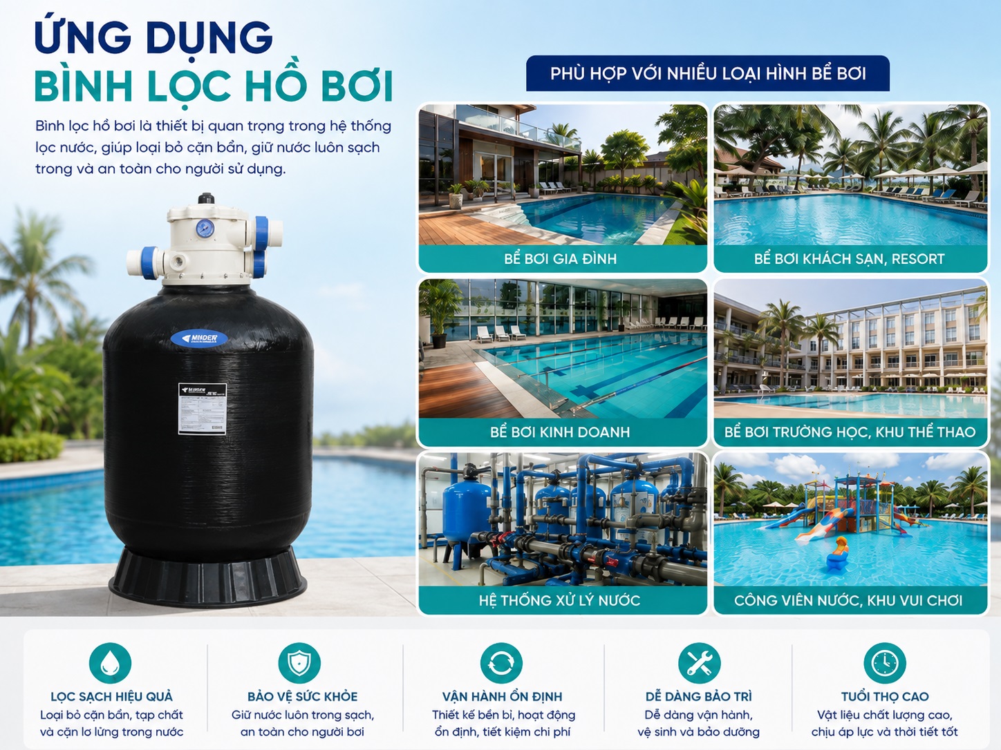 Bình lọc Minder MH Series được sử dụng nhiều trong các hệ thống lọc nước bể bơi.