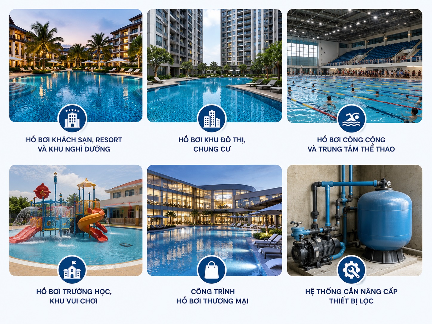 Ứng dụng của bình lọc Minder F Series