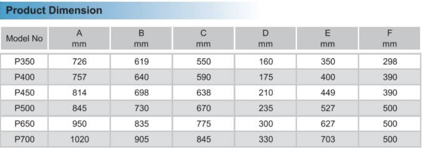 Bình lọc hồ bơi Emaux P Series