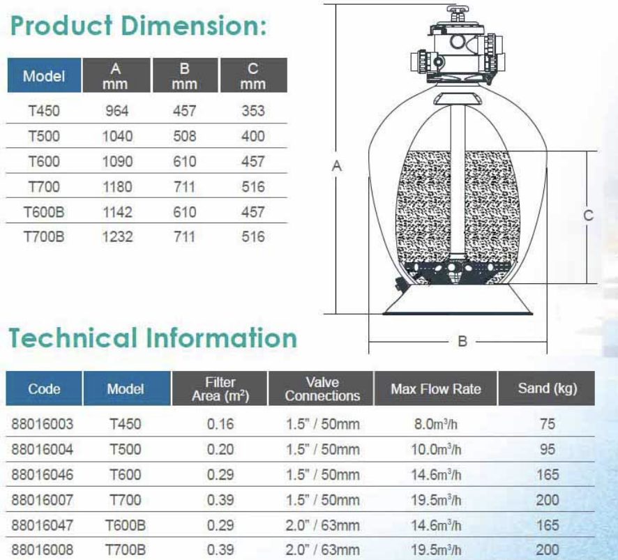 Bình lọc hồ bơi Emaux T Series