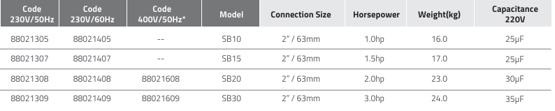 Máy bơm hồ bơi Emaux SB Series 