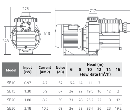 Máy bơm hồ bơi Emaux SB Series 