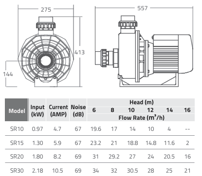 Máy bơm hồ bơi Emaux SR Series