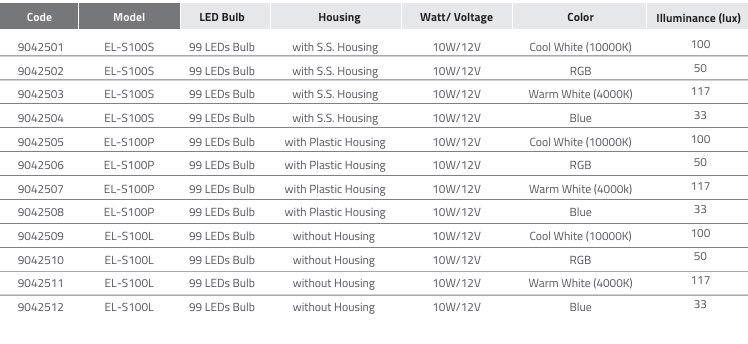 Đèn hồ bơi Emaux EL-S100 series