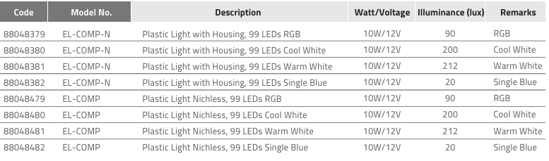 Đèn hồ bơi Emaux EL-Comp-N series