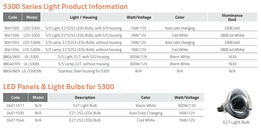 Đèn hồ bơi Emaux S300 series