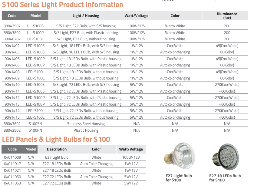 Đèn hồ bơi Emaux ul-S100 series