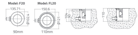 Đèn hồ bơi Emaux F20 series