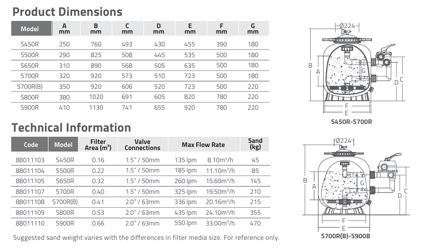 Bình lọc hồ bơi Emaux SR Series