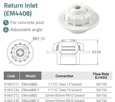 đầu trả nước EM4408