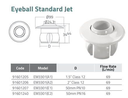 mắt trả nước EM3301