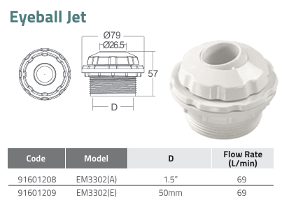 mắt trả nước EM3302