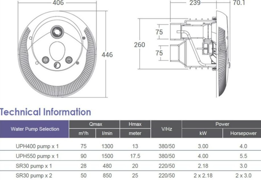 Đầu bơi ngược dòng EM0055