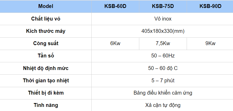 Máy xông hơi ướt Coast KSB series