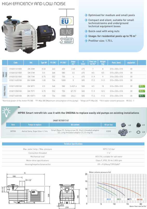 Máy bơm Kripsol Ondina OK Series