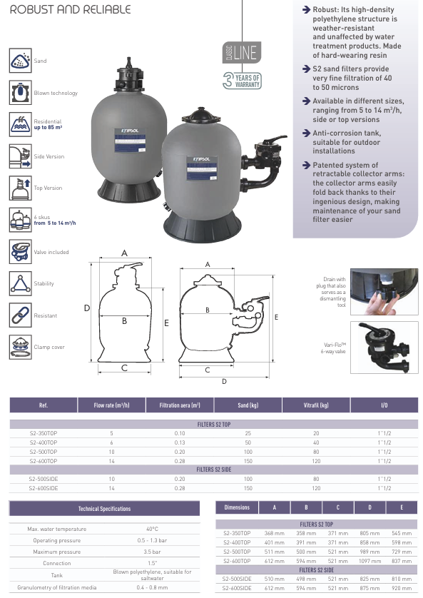 Bình lọc Kripsol S2 Series