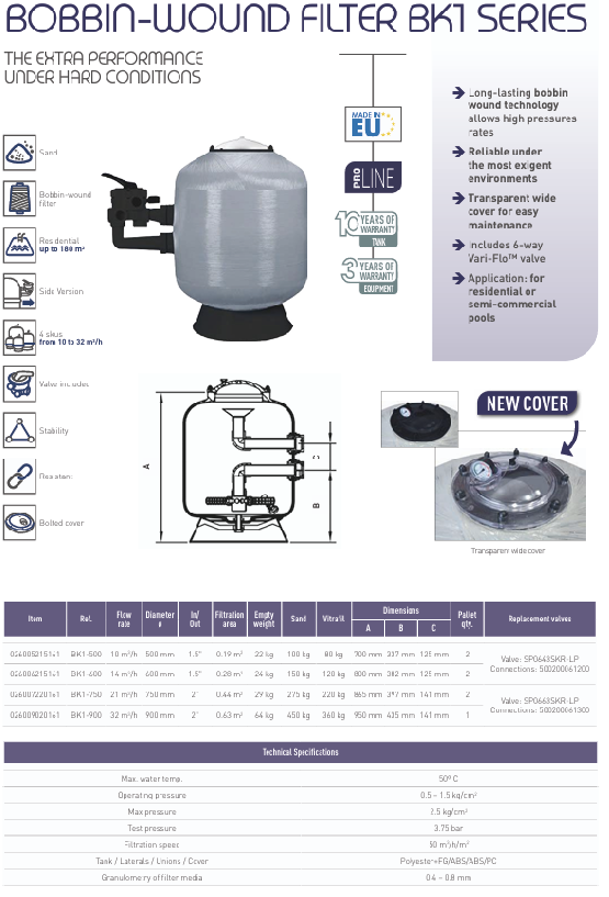 Bình lọc Kripsol BK1 Series