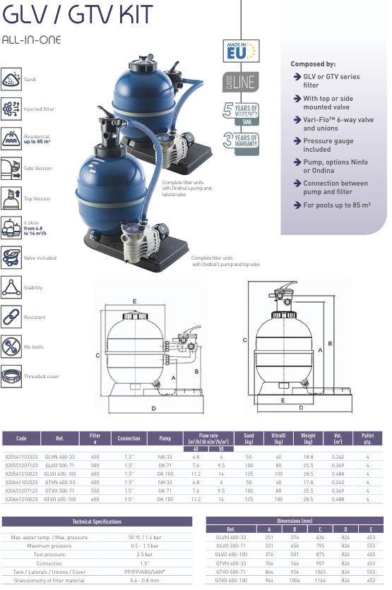 Bình lọc Kripsol GLV/GTV KIT Series