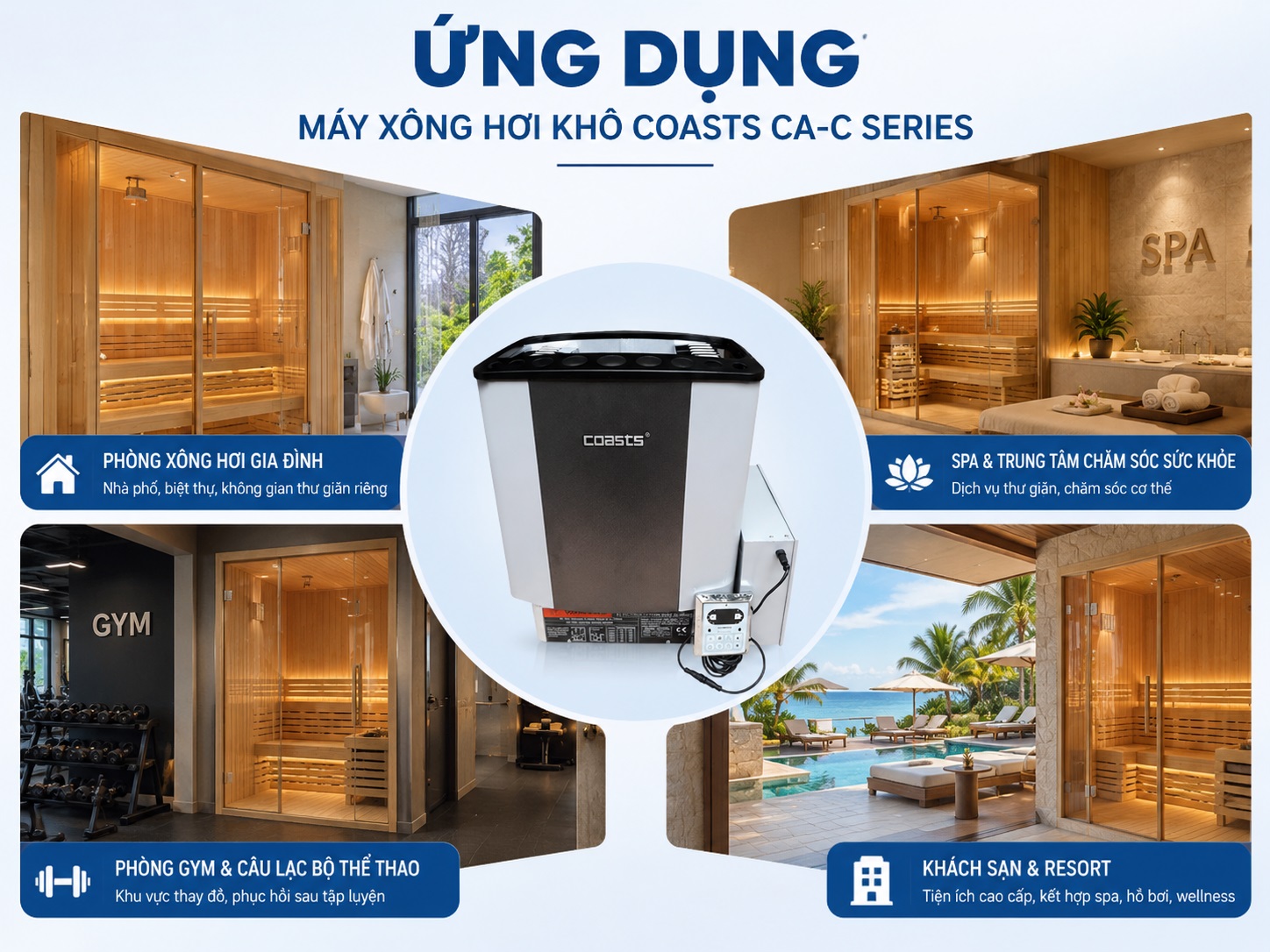 Máy xông hơi khô Coasts CA-C Series được sử dụng trong nhiều hệ thống sauna.
