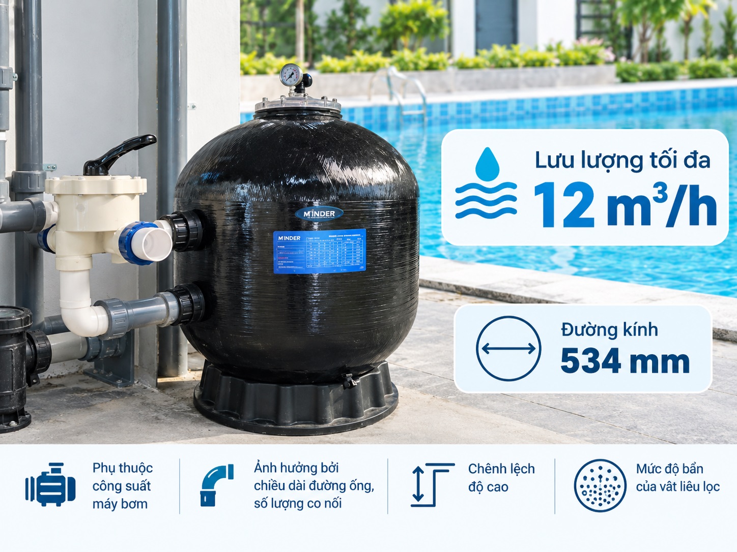 Bình lọc hồ bơi Minder MS series có lưu lượng tối đa khoảng 12m³/h.