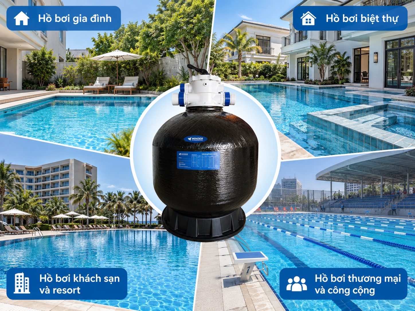 Bình lọc hồ bơi Minder M series được sử dụng trong nhiều hệ thống hồ bơi.